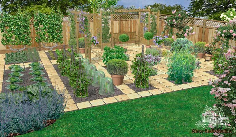Планировка сада и огорода. Грамотный подход. 12604.jpeg